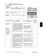 Preview for 519 page of Toshiba e-studio281c Service Handbook