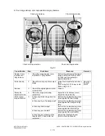 Preview for 522 page of Toshiba e-studio281c Service Handbook