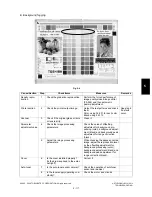 Preview for 523 page of Toshiba e-studio281c Service Handbook