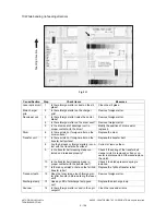 Preview for 532 page of Toshiba e-studio281c Service Handbook