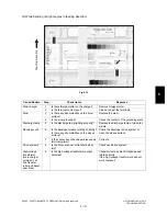 Preview for 533 page of Toshiba e-studio281c Service Handbook