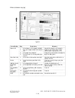 Preview for 534 page of Toshiba e-studio281c Service Handbook