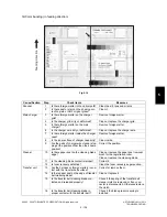 Preview for 535 page of Toshiba e-studio281c Service Handbook