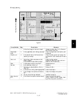 Preview for 543 page of Toshiba e-studio281c Service Handbook