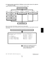 Preview for 569 page of Toshiba e-studio281c Service Handbook