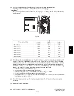 Preview for 585 page of Toshiba e-studio281c Service Handbook