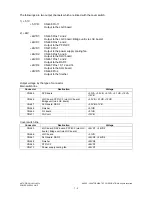 Preview for 620 page of Toshiba e-studio281c Service Handbook