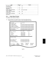 Preview for 633 page of Toshiba e-studio281c Service Handbook