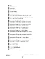 Preview for 642 page of Toshiba e-studio281c Service Handbook