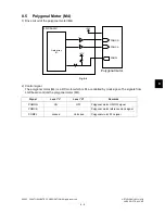 Предварительный просмотр 191 страницы Toshiba e-studio281c Service Manual