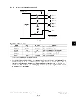 Предварительный просмотр 197 страницы Toshiba e-studio281c Service Manual