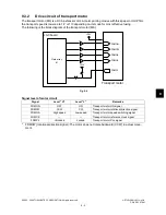 Предварительный просмотр 199 страницы Toshiba e-studio281c Service Manual