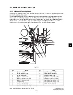 Предварительный просмотр 215 страницы Toshiba e-studio281c Service Manual