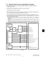 Предварительный просмотр 251 страницы Toshiba e-studio281c Service Manual