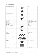 Предварительный просмотр 22 страницы Toshiba e-STUDIO2820C Service Handbook