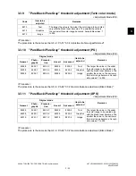 Предварительный просмотр 185 страницы Toshiba e-STUDIO2820C Service Handbook