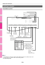 Предварительный просмотр 152 страницы Toshiba e-STUDIO287CS User Manual