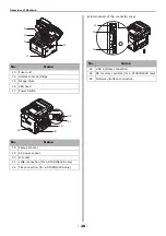 Предварительный просмотр 20 страницы Toshiba e-Studio332s Operator'S Manual