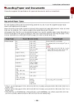 Preview for 33 page of Toshiba e-Studio332s Operator'S Manual