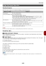 Предварительный просмотр 163 страницы Toshiba e-Studio332s Operator'S Manual