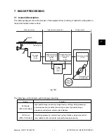 Предварительный просмотр 131 страницы Toshiba e-STUDIO350 Service Manual