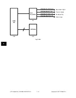 Предварительный просмотр 194 страницы Toshiba e-STUDIO350 Service Manual