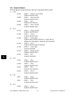 Предварительный просмотр 272 страницы Toshiba e-STUDIO350 Service Manual