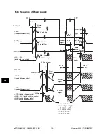 Предварительный просмотр 276 страницы Toshiba e-STUDIO350 Service Manual