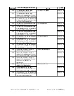 Предварительный просмотр 38 страницы Toshiba e-STUDIO3511 Service Handbook