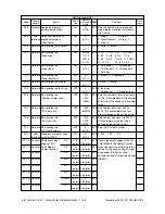 Предварительный просмотр 104 страницы Toshiba e-STUDIO3511 Service Handbook