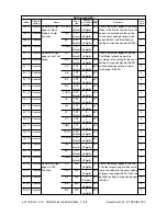 Предварительный просмотр 108 страницы Toshiba e-STUDIO3511 Service Handbook