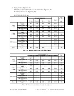 Предварительный просмотр 183 страницы Toshiba e-STUDIO3511 Service Handbook