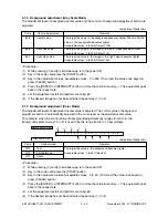 Предварительный просмотр 230 страницы Toshiba e-STUDIO3511 Service Handbook