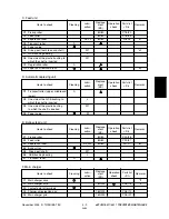 Предварительный просмотр 295 страницы Toshiba e-STUDIO3511 Service Handbook