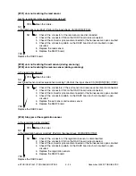 Предварительный просмотр 338 страницы Toshiba e-STUDIO3511 Service Handbook