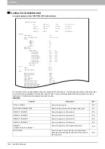 Preview for 184 page of Toshiba e-studio4520C Management Manual