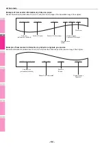 Предварительный просмотр 64 страницы Toshiba e-Studio477s Advanced Manual