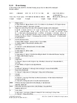 Предварительный просмотр 130 страницы Toshiba e-Studio477s Service Manual