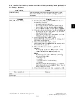 Предварительный просмотр 157 страницы Toshiba e-Studio477s Service Manual