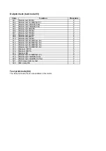 Предварительный просмотр 340 страницы Toshiba e-Studio477s Service Manual