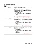 Preview for 71 page of Toshiba e-STUDIO500P Service Manual