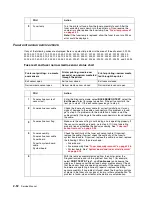 Preview for 128 page of Toshiba e-STUDIO500P Service Manual