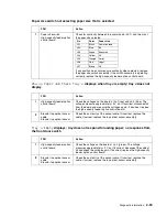 Preview for 135 page of Toshiba e-STUDIO500P Service Manual