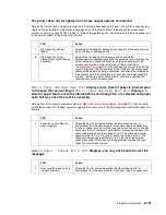 Preview for 137 page of Toshiba e-STUDIO500P Service Manual