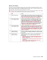 Preview for 143 page of Toshiba e-STUDIO500P Service Manual