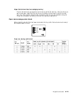 Preview for 149 page of Toshiba e-STUDIO500P Service Manual