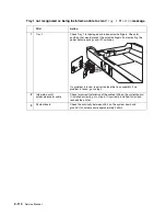 Preview for 150 page of Toshiba e-STUDIO500P Service Manual