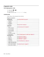 Preview for 166 page of Toshiba e-STUDIO500P Service Manual