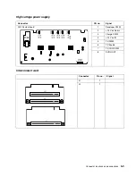 Preview for 294 page of Toshiba e-STUDIO500P Service Manual