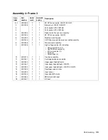 Preview for 310 page of Toshiba e-STUDIO500P Service Manual